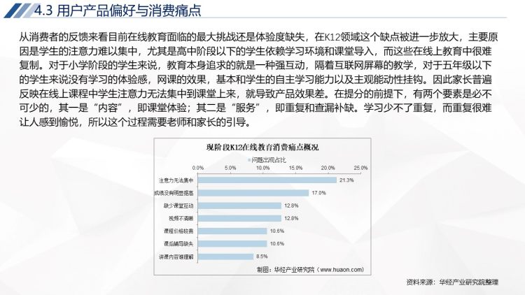 2020年中国K12在线教育行业运行报告-28