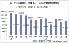 2021年5月中国打印机、复印机及一体机进口数量、进口金额及进口均价统计