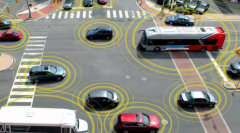 2020年中国车联网行业发展前景分析，汽车智能化升级逐渐成为可能「图」