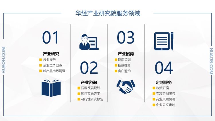 2020年中国轻医美行业运行报告-66