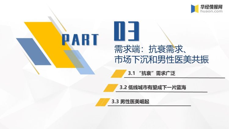 2020年中国轻医美行业运行报告-21