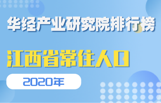 2020年江西省各地区常住人口数量排行榜：赣州市常住人口占比19.85%，南昌市城镇化率高达91.12%