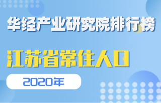 2020年江苏省各地区常住人口数量排行榜：南通市、泰州市65岁及以上人口的比重超22%