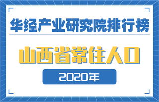 2020年山西省各地区常住人口数量排行榜：忻州市人口老龄化程度最高