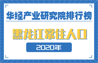 2020年黑龙江省各地区常住人口数量排行榜：哈尔滨市常住人口数量占比31.43%