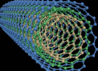 2020年碳纳米管行业现状分析，在电池上的应用潜力极大「图」