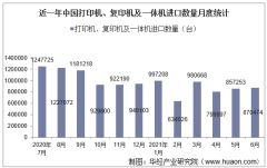 2021年6月中国打印机、复印机及一体机进口数量、进口金额及进口均价统计