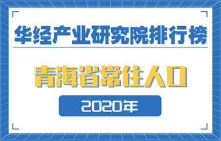 2020年青海省各地区常住人口数量排行榜：海西州人口性别比高达120.93，西宁市常住人口占比41.66%