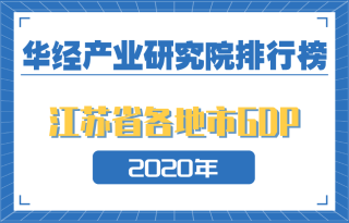 2020年江苏省各地市GDP排行榜：苏州市经济总量超2万亿