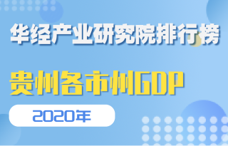 2020年贵州省各市州GDP排行榜：贵阳经济总量和增速双第一