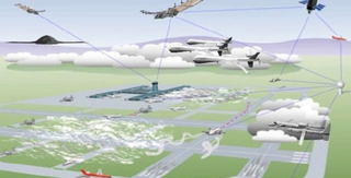 2020年中国空管系统行业市场现状分析,国产替代进程持续进行「图」