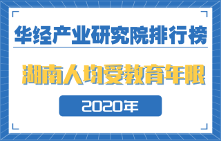 2020年湖南省各市州15岁及以上人均受教育年限排名：长沙人口文化程度名列全省第一