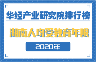 2020年湖南省各市州15岁及以上人均受教育年限排名:长沙人口文化程度名列全省第一
