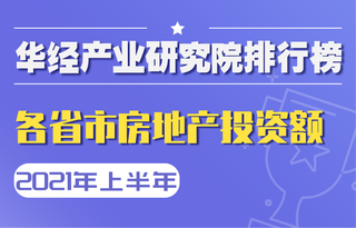 2021年上半年度各省市房地产投资额排名:广东超8000亿元领跑全国,湖北同比增长83.4%