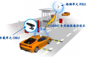 ETC行业百科：产业链、销售模式及竞争情况分析「图」