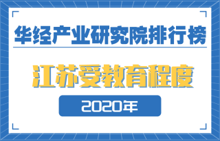 2020年江苏省各地市受教育程度排名：南京市大专及以上人数占比35.2%，6城人均受教育年限超10年