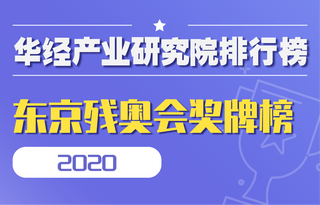 2020东京残奥会奖牌榜:中国蝉联五届夏季残奥会金牌榜、奖牌榜双第一