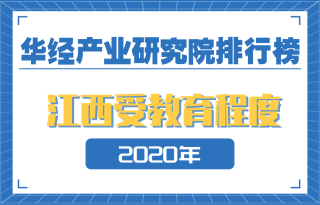 2020年江西省各地市受教育程度排名：南昌市常住人口中大学生约占四分之一