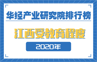 2020年江西省各地市受教育程度排名:南昌市常住人口中大学生约占四分之一