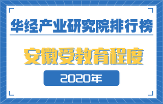 2020年安徽省各地市受教育程度排名:合肥市名列前茅,人均受教育年限为10.8年