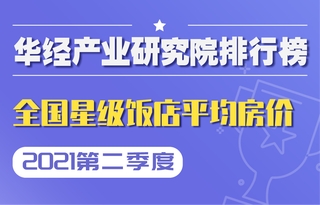 2021年第二季度全国各省市星级饭店平均房价排行榜:上海第一,海南排名第二