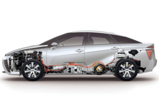 燃料电池汽车产业化产业链的规模效应将逐步显现