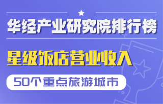 2021年第二季度50个重点旅游城市星级饭店营业收入排行榜:南京五星级饭店数量占比达42.5%