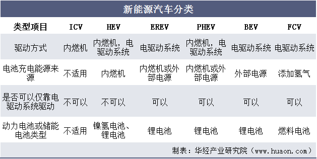 九游app：哈密启动新能源市场化项目申报重点推动8大类型 title=