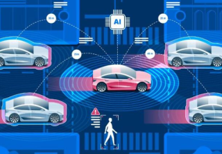 “汽车总动员”打造智能网联汽车产业创新发展的竞争力
