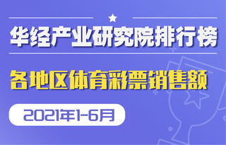 2021年1-6月全国各地区体育彩票销售额排行榜:重庆同比增长181.04%