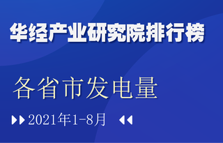 2021年1-8月我国各省市发电量排行榜:东北地区累计发电量2837.5亿千瓦时
