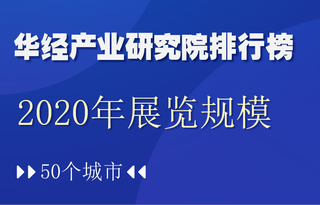 2020年我国展览规模前50城市排行榜：长春展览平均面积5.02万平方米