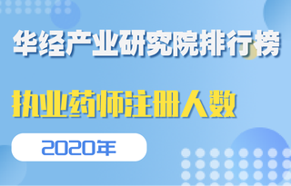 2020年各省市执业药师注册人数排行榜：累计执业药师人数达59.42万人