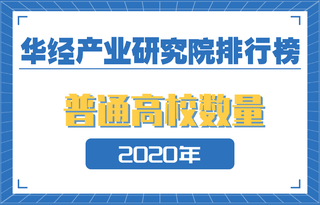 2020年各省市普通高校数量排行榜：本科院校共1270所，高职（专科）院校1468所