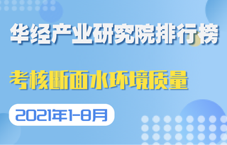 2021年1-8月国家地表水考核断面水环境质量状况排名前30位城市及所在水体