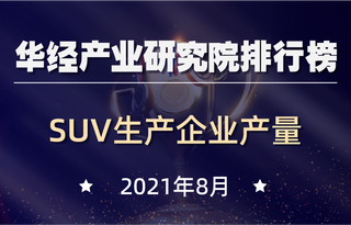 2021年8月SUV生产企业产量排行榜(TOP61):前十企业占SUV总产量的六成