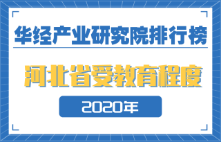 2020年河北省各地级市受教育程度排名：石家庄拥有大学文化程度的人口超20%