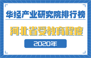 2020年河北省各地级市受教育程度排名:石家庄拥有大学文化程度的人口超20%