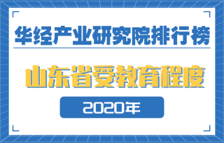 2020年山东省各地级市受教育程度排名：济南第一