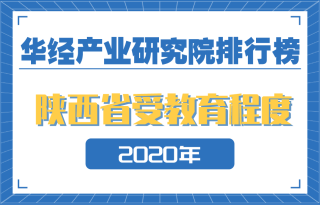 2020年陕西省各地级市受教育程度排名：西安市拥有大学文化程度的人口超30%