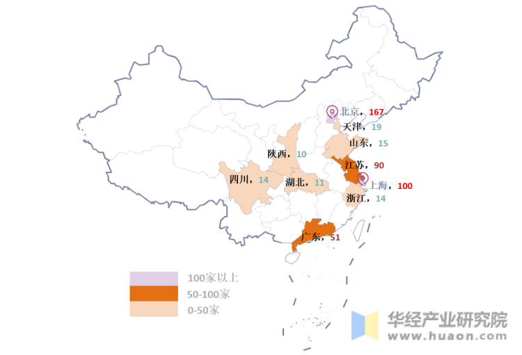 2019年中国CRO企业主要省份分布情况