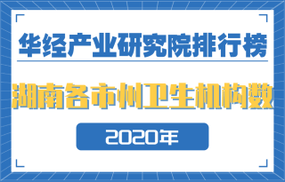 2020年湖南省各市州卫生机构数量排行榜：省会长沙位列第四，第一为邵阳