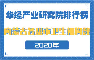 2020年内蒙古自治区各盟市卫生机构数量排行榜：首府呼和浩特排名第三