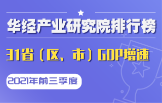 2021年前三季度31省（区、市）GDP增速排行榜：湖北位居榜首，上海与全国增速持平