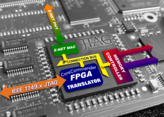 2020年全球及中国FPGA行业市场现状分析，国产替代空间巨大「图」