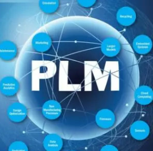 2020年PLM(产品生命周期管理)行业竞争格局,市场存在巨大增量空间「图」