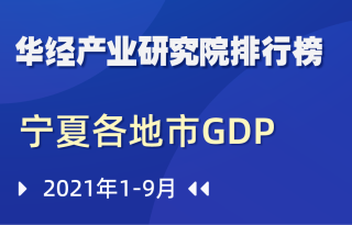 2021年前三季度宁夏回族自治区各地市GDP排行榜：银川GDP占全区50.04%，第二、三产业增加值最多