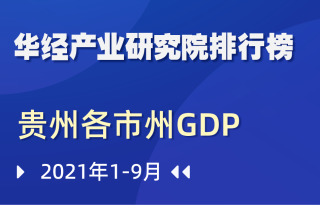 2021年前三季度贵州省各市州GDP排行榜：贵阳、遵义分列第一、二，相差64.57亿元