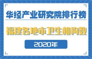 2020年福建省各地市卫生机构数量排行榜：厦门、莆田垫底，泉州第一