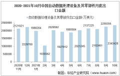 2021年10月中国自动数据处理设备及其零部件出口金额情况统计
